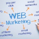 Web marketing (Archivio)