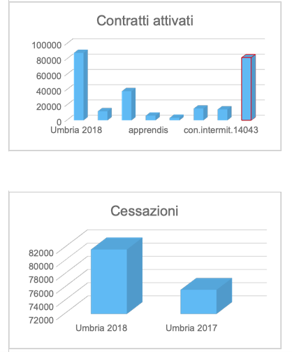 Schermata 2019-03-10 alle 12.22.40
