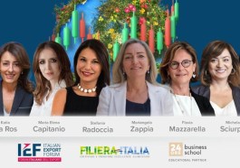 La primavera dell’Export loc