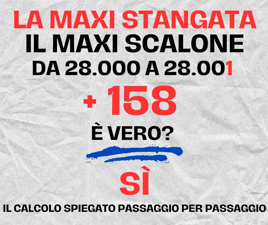 Un annuncio promozionale con testo in italiano che discute un cambio di prezzo da 28.000 a 28.001 con un incremento di 158. Include domande e affermazioni sulla veridicità del calcolo.