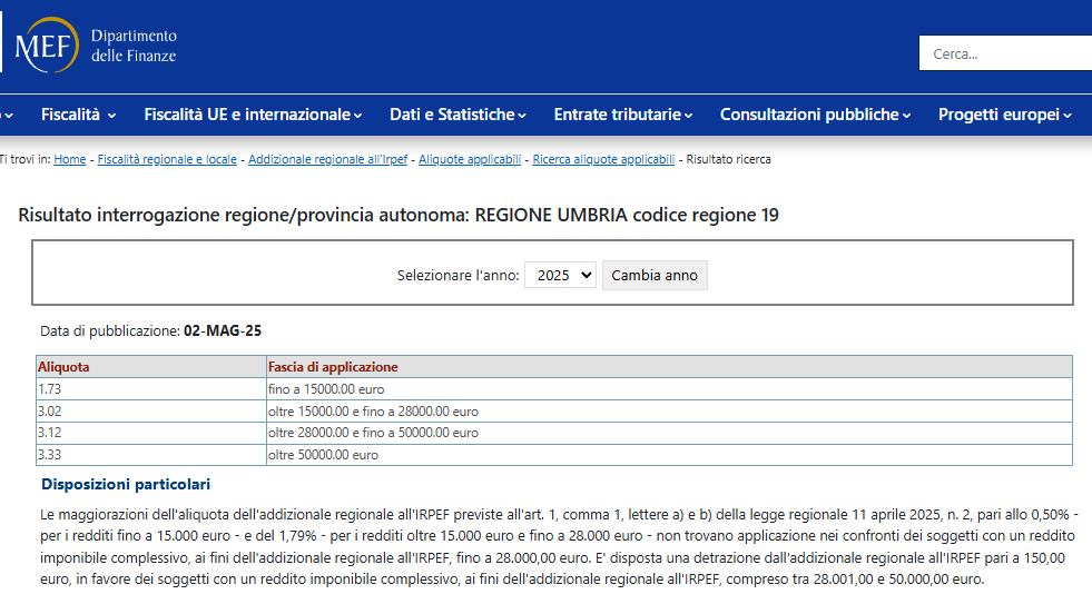 Tabella delle aliquote dell'addizionale regionale IRPEF per la Regione Umbria per l'anno 2025, pubblicata dal Ministero delle Finanze. Mostra le aliquote e le fasce di applicazione fino a 50000 euro.