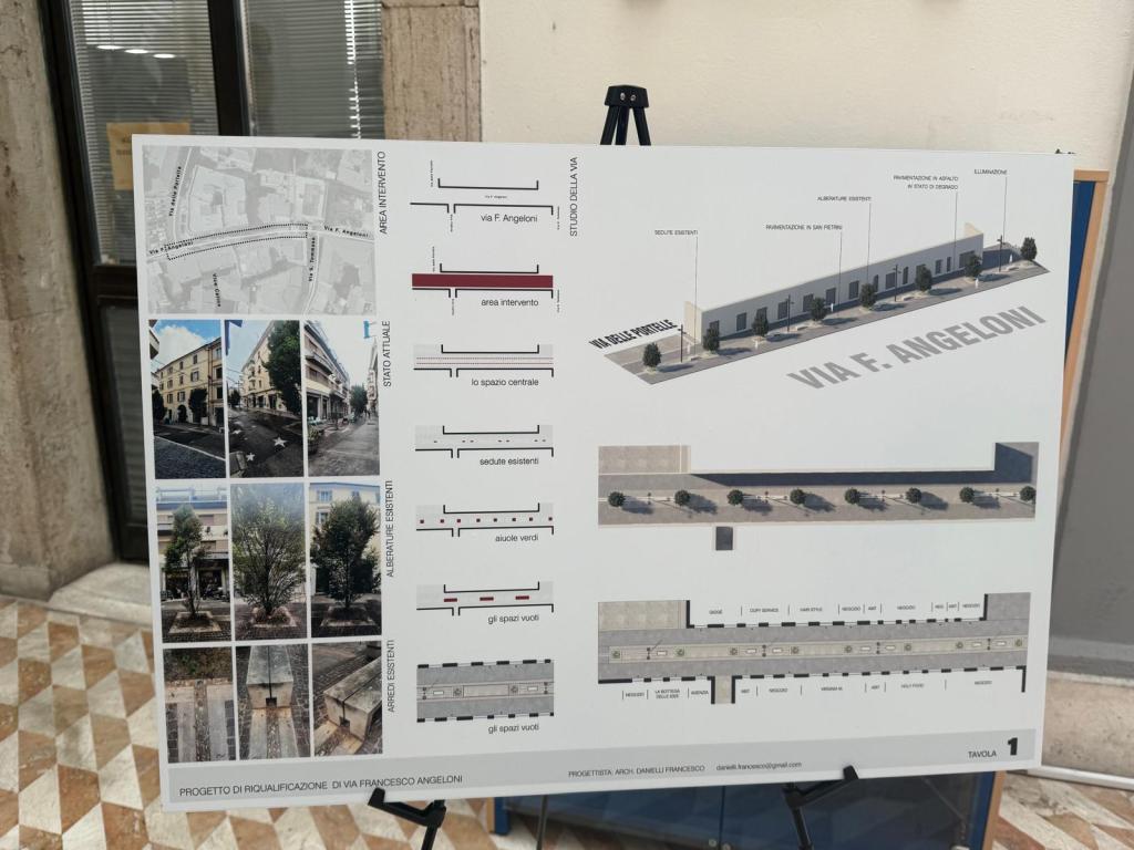 A presentation board illustrating a redevelopment project for Via F. Angeloni, featuring maps, existing conditions photographs, and proposed layouts with landscaping elements.