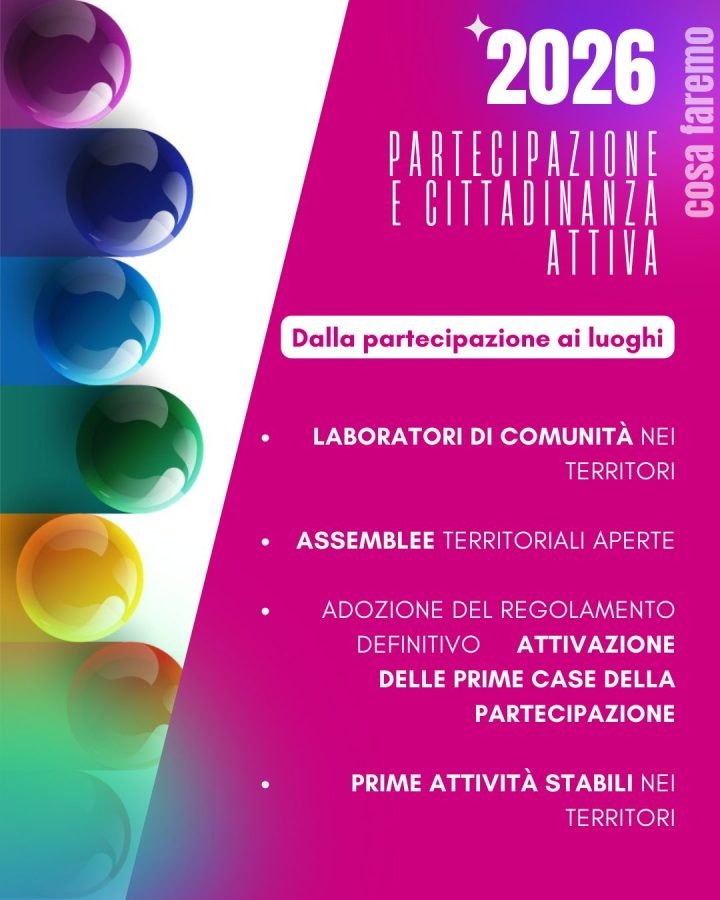 Poster for 2026 featuring vibrant colored circles and text on community participation and active citizenship.